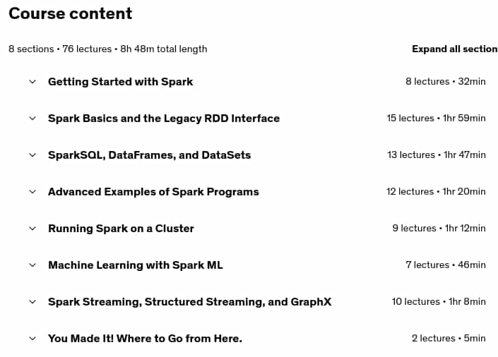 Course topics · Udemy — Taming Big Data with Apache Spark 4 and Python – Hands On! 2025-7