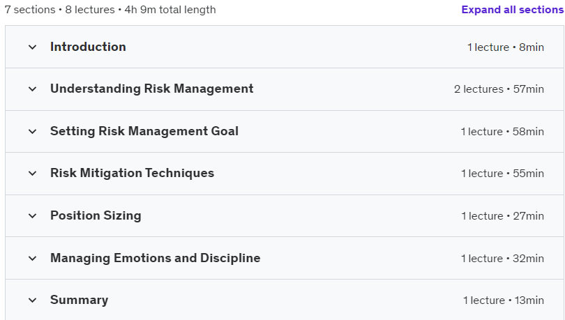 Course topics · Udemy — Risk and Money Management Masterclass for Forex Traders 2023-5