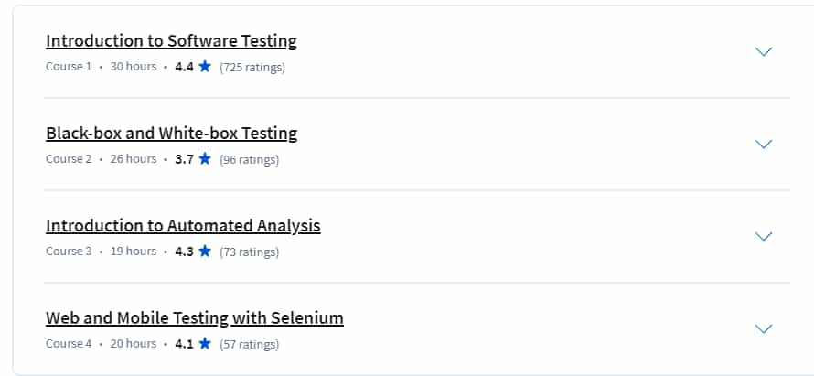 Course topics · Software Testing and Automation Specialization 2024-9