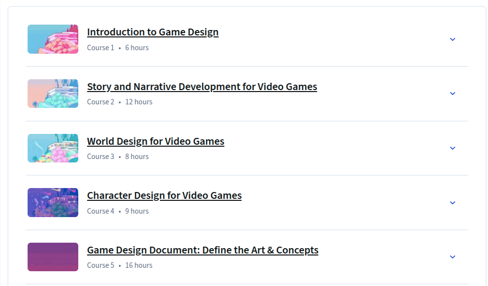 Temas del curso · Diseño del juego: especialización en arte y conceptos 2026-2