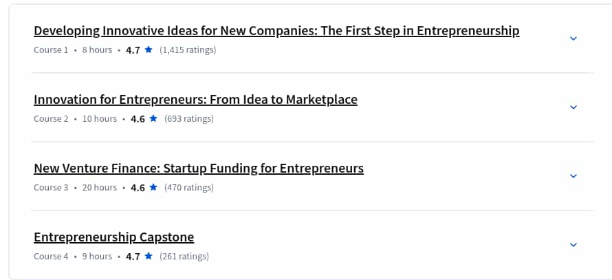Course topics · Coursera — Entrepreneurship: Launching an Innovative Business Specialization 2025-3