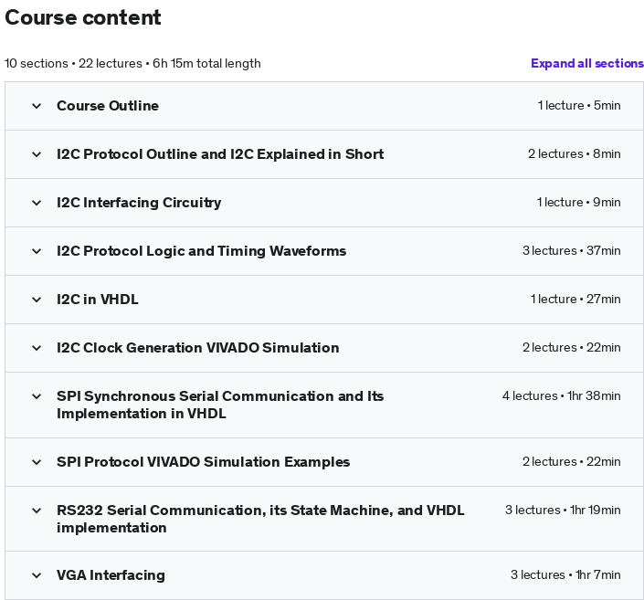Course topics · Udemy — I2C, SPI, UART (RS232), VGA in VHDL for FPGA interfacing 2022-5