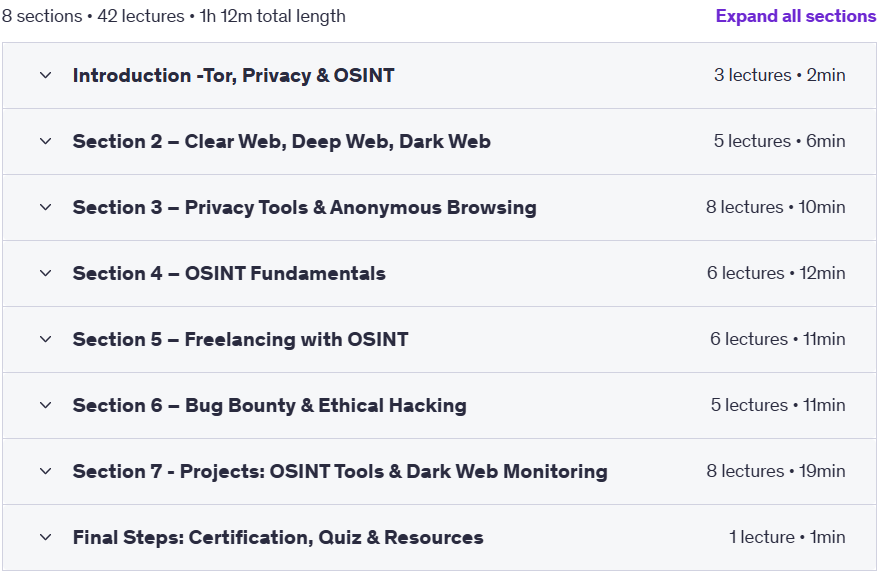 Course topics · Udemy — Master OSINT: Track, Investigate, and Freelance Like a Pro 2025-7