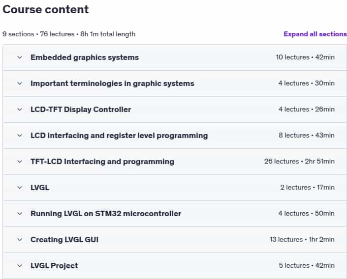 Course topics · Mastering Microcontroller: STM32-LTDC, LCD-TFT, LVGL (MCU3) 2025-8
