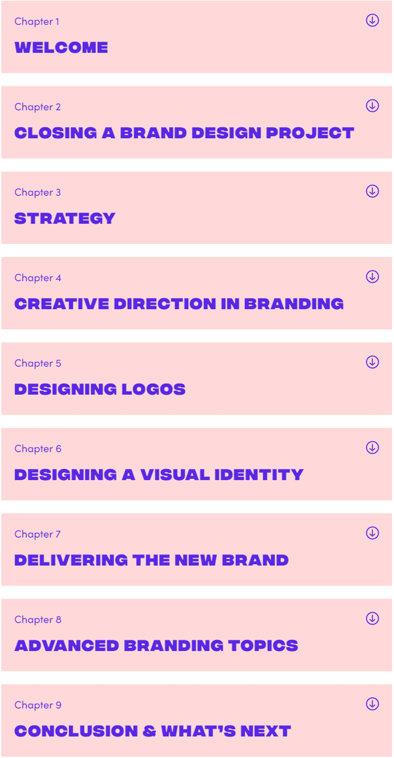 Course topics · Flux Academy – Brand Design Mastery 2022-5