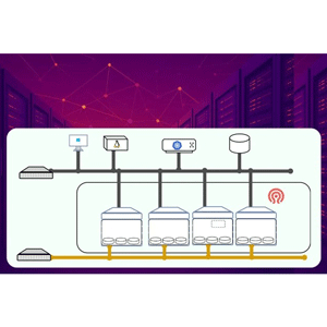 Ceph Storage Mastery: دليل كامل مع 25 اليدين على المختبرات 2025-10