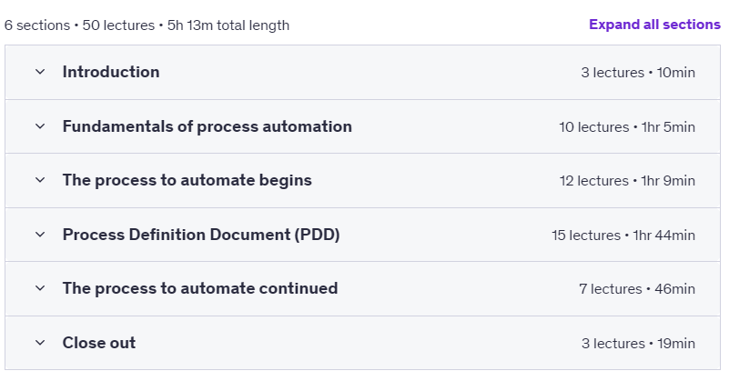 Course topics · Udemy — Business Process Automation: Certification 2024-3