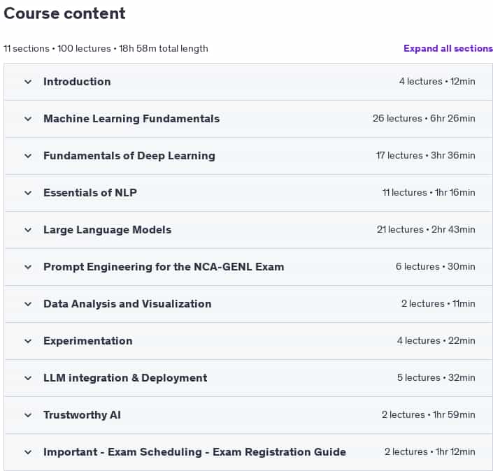 Course topics · Udemy — NVIDIA-Certified Associate – Generative AI LLMs (NCA-GENL) 2025-1