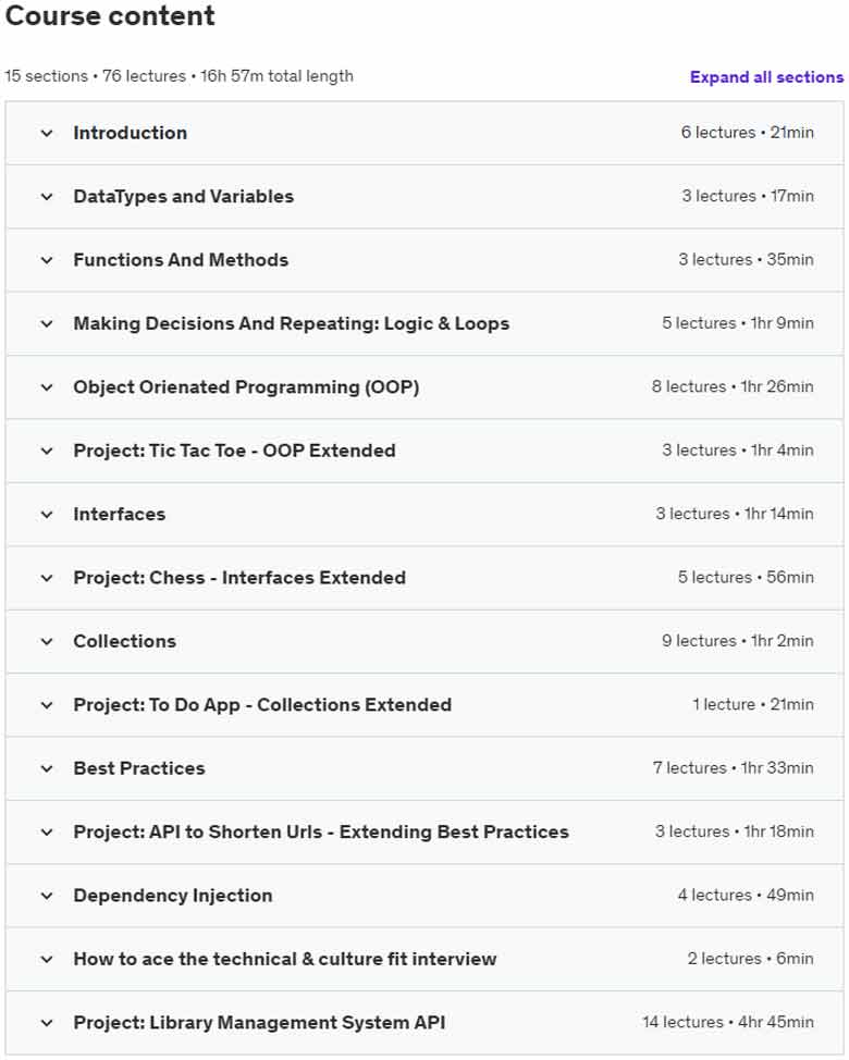 Course topics · C# .NET Core 8 Masterclass with MS SQL Beginner to Pro 2024 2024-3