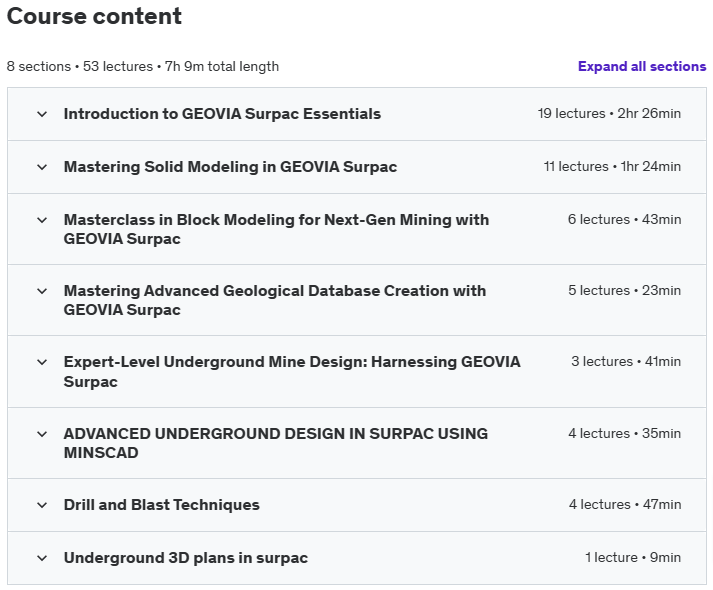 Course topics · Udemy — From Ground Zero to Surpac Hero: For Surveyors & Geologists 2024-9