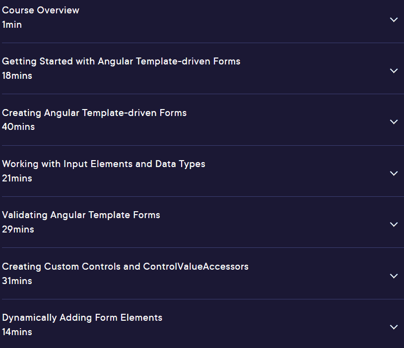 Course topics · Angular Template-driven Forms 2024-4