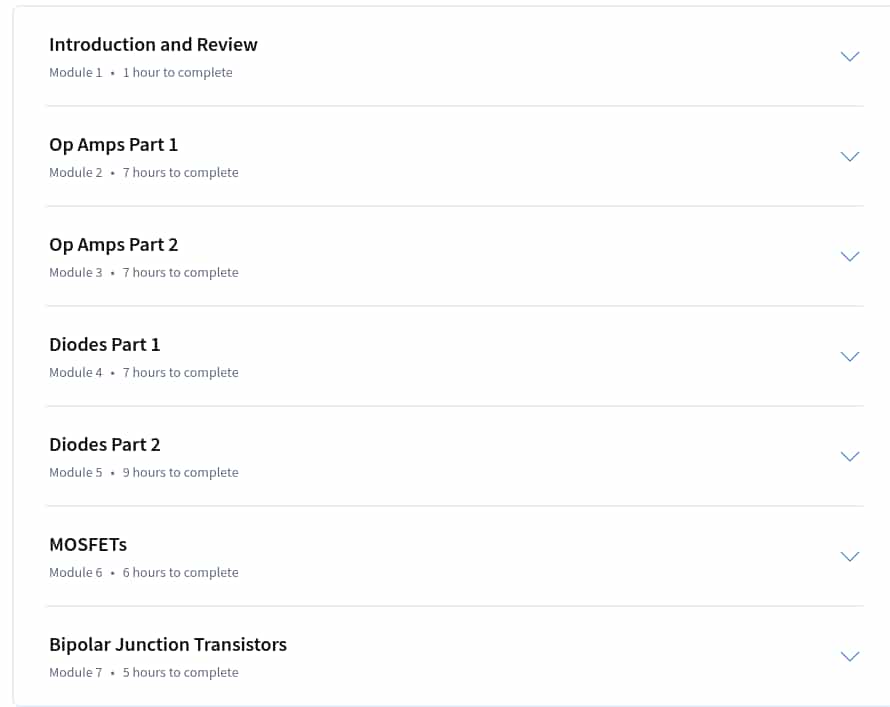 Course topics · Coursera — Introduction to Electronics 2024-12