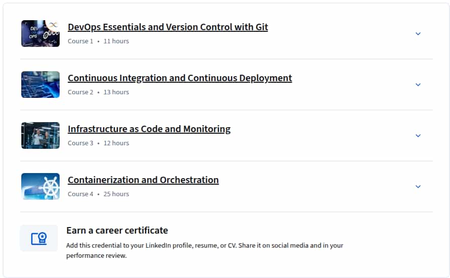 Course topics · Coursera — Master DevOps: CI/CD, Automation & Monitoring Specialization 2025-7