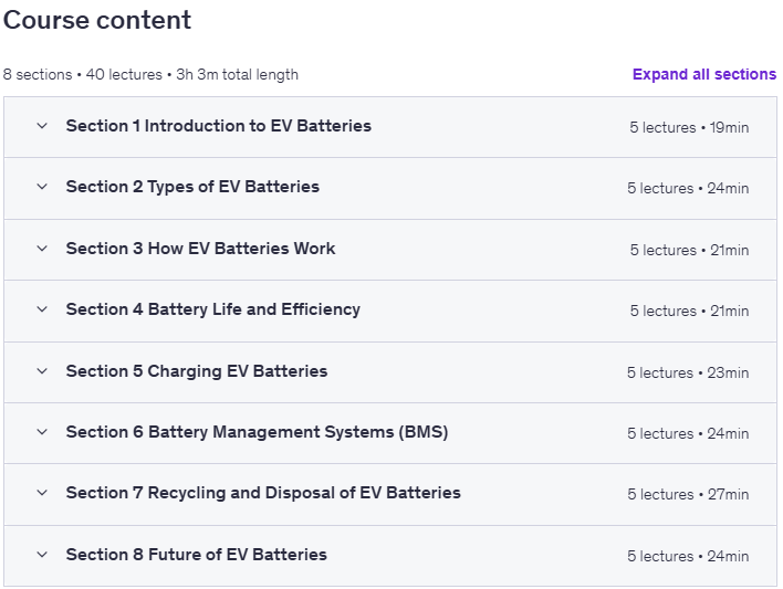 Course topics · Batteries for Electric Vehicles 2024-10