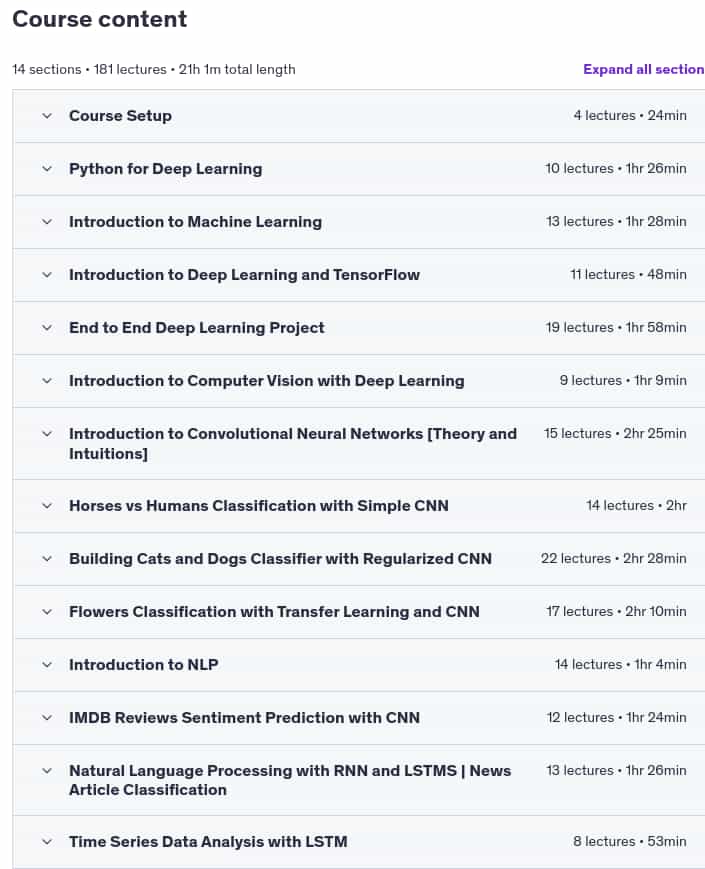 Course topics · 2025 Deep Learning for Beginners with Python 2025-4