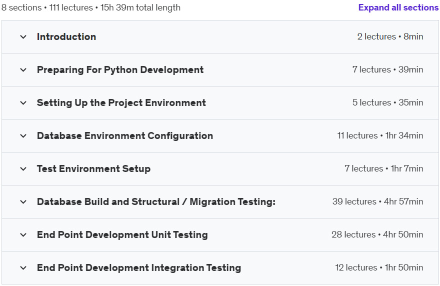 Course topics · Udemy — Try FastAPI Test Driven Development 2024 2024-3