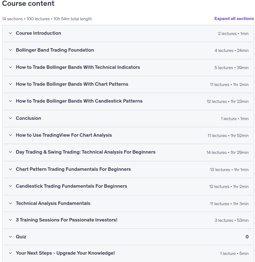 Course topics · Technical Analysis: Bollinger Band Trading Masterclass 2026 2026-6