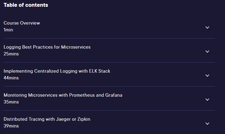 Course topics · Pluralsight — Node.js Microservices: Monitoring and Logging 2024-3