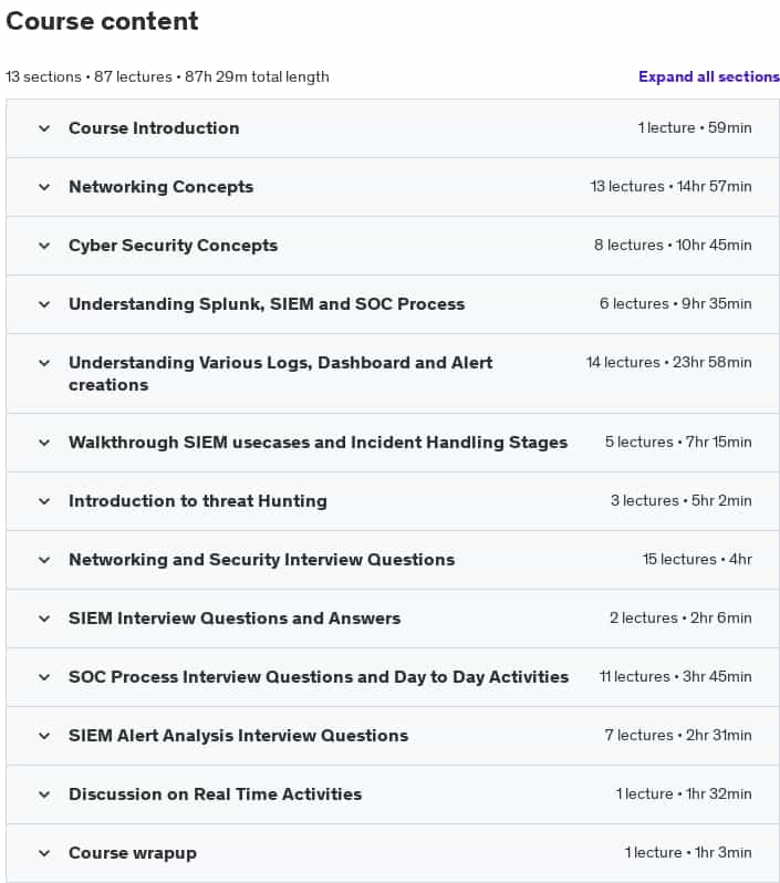 Course topics · Cyber Security SOC Analyst Training – SIEM (Splunk) 2024-11
