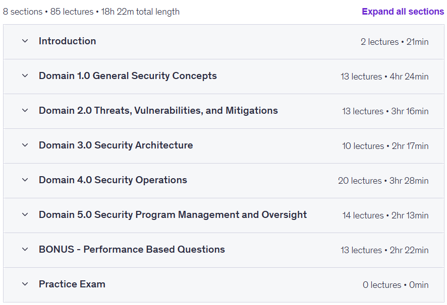 موضوعات الدورة · CompTIA Security+ (الصورة -701- دورة كاملة وممارسة الامتحان 2026-1