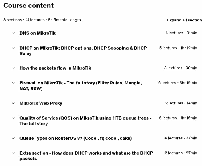 Course topics · MikroTik Traffic Control with LABS 2025-4