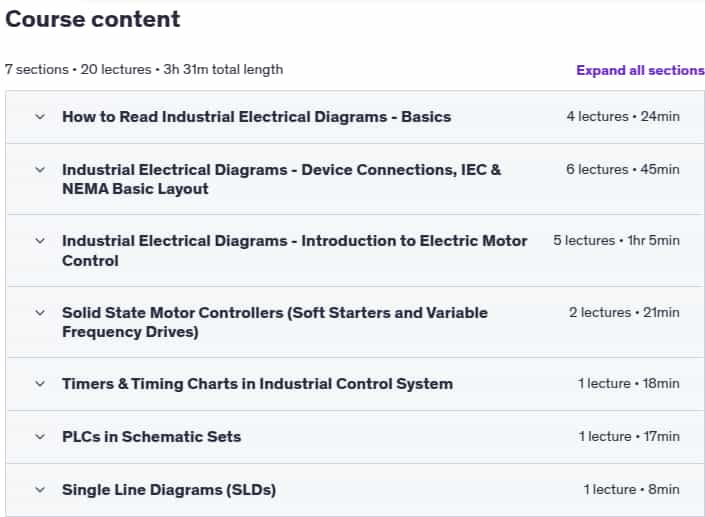Course topics · Udemy — Introduction to Electrical Controls & Diagram Reading 2025-4