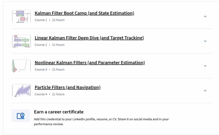 Course topics · Coursera — Applied Kalman Filtering Specialization 2025-9