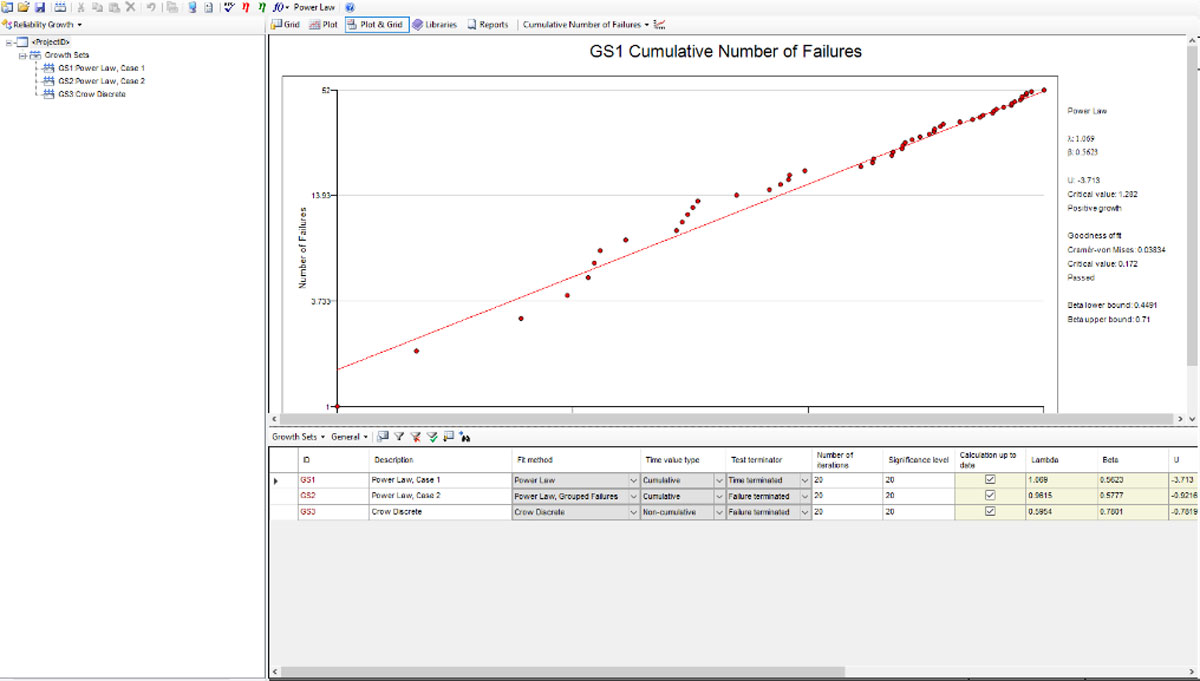 تصاویر · Isograph قابل اعتماد Workbench 14.0