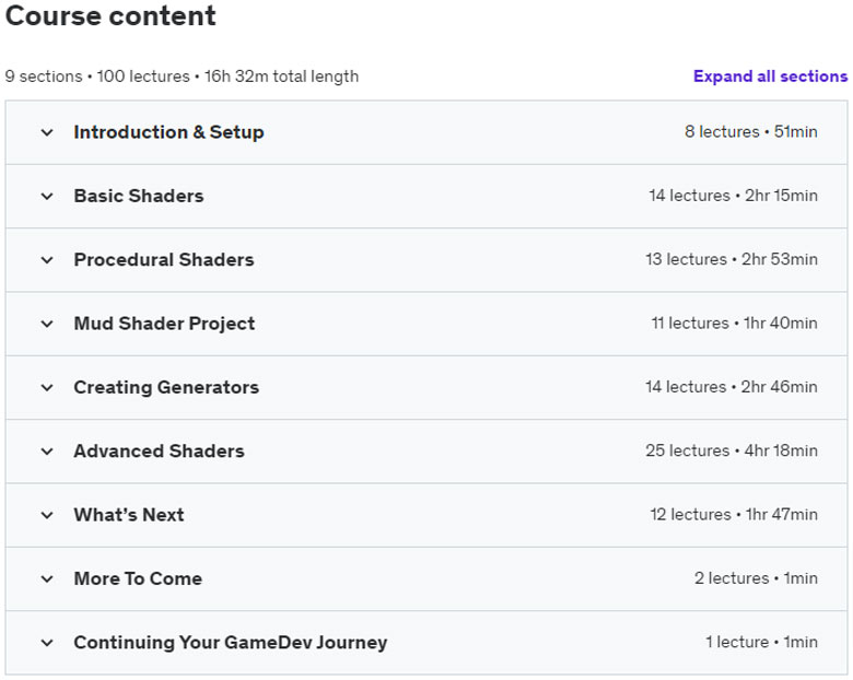 Course topics · Blender Material Nodes Master: Create Procedural 3D Textures 2023-8