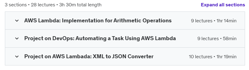 Course topics · Udemy — AWS Lambda: Real-World Projects and API Integrations 2024-11