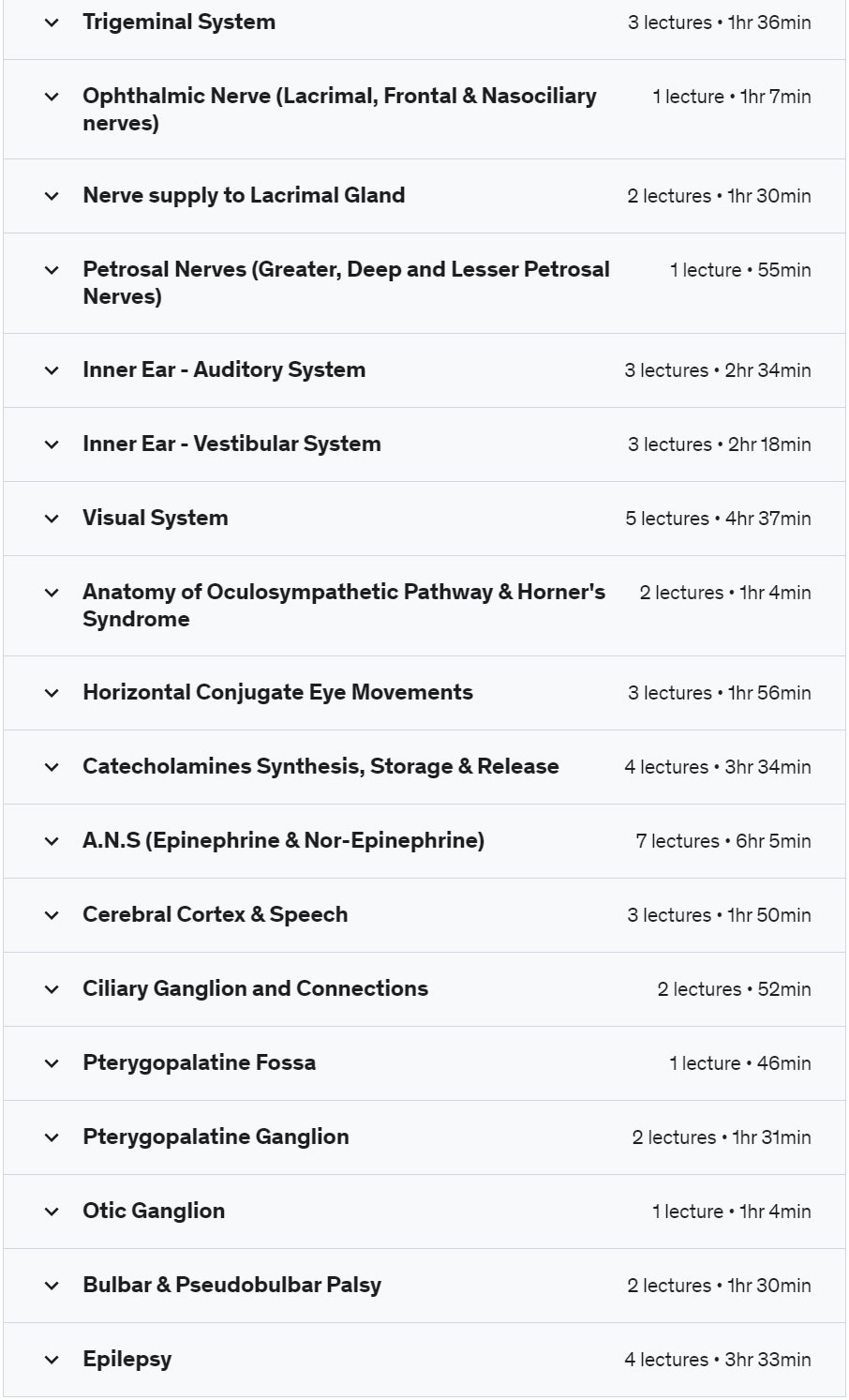 Course topics · Master Neuroscience and Neuroanatomy. 2019-7