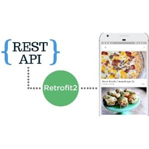 CodingWithMitch — REST API with MVVM and Retrofit2 2021-9