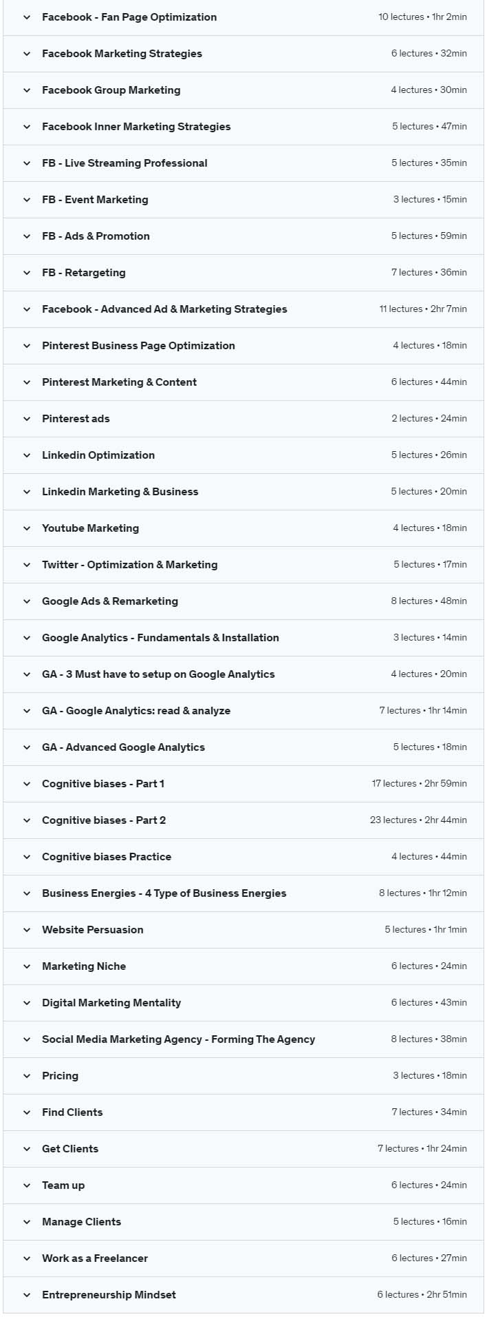 Pictures · Udemy — VIP Digital Marketing Master Course : 31 Courses in 1 2021-11