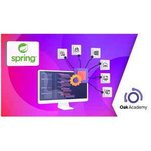 Microservices | Spring Cloud Microservice with Rest API 2025-9