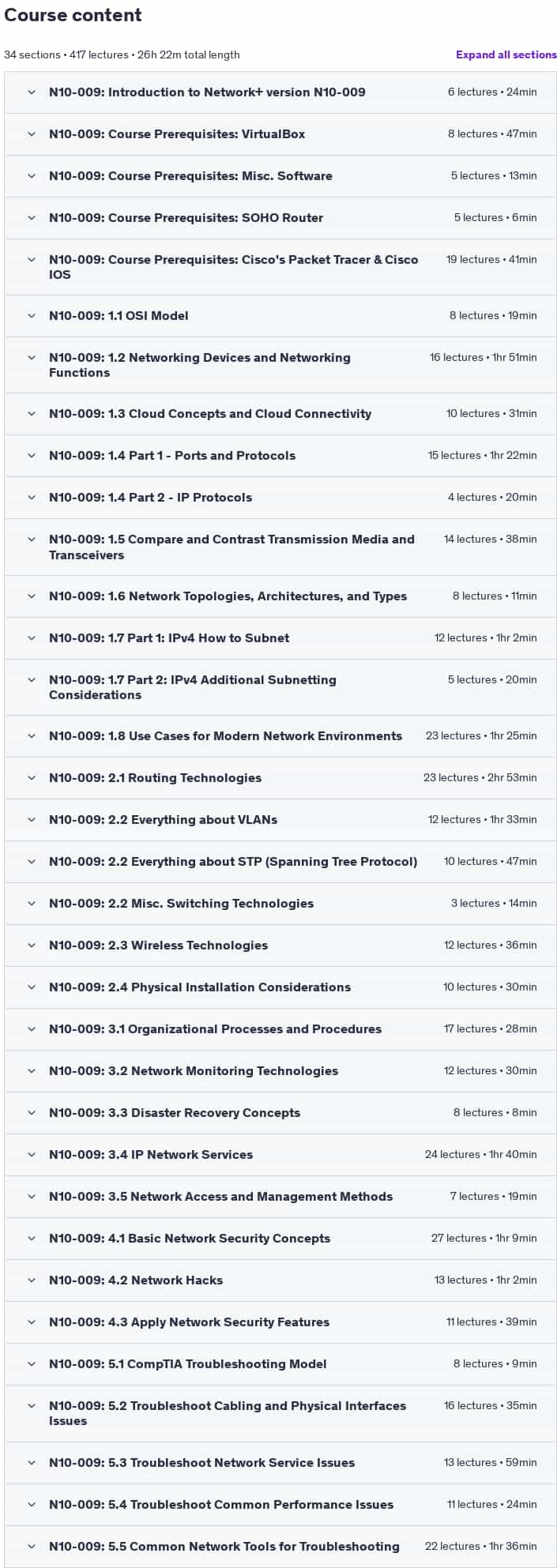 Course topics · CompTIA Network+ N10-009 – 2025 2025-4