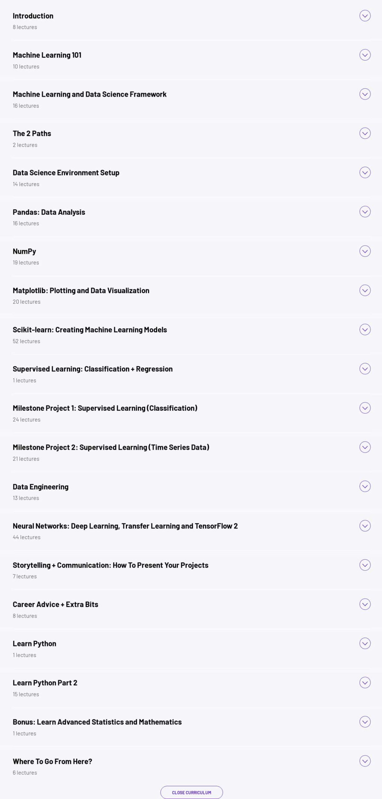 Course topics · ZeroToMastery — Complete A.I. Machine Learning and Data Science: Zero to Mastery 2025-4