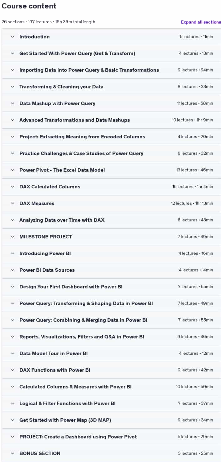 Course topics · Excel Power Query, Power Pivot, DAX, Power BI & Power 3D Map 2025-2