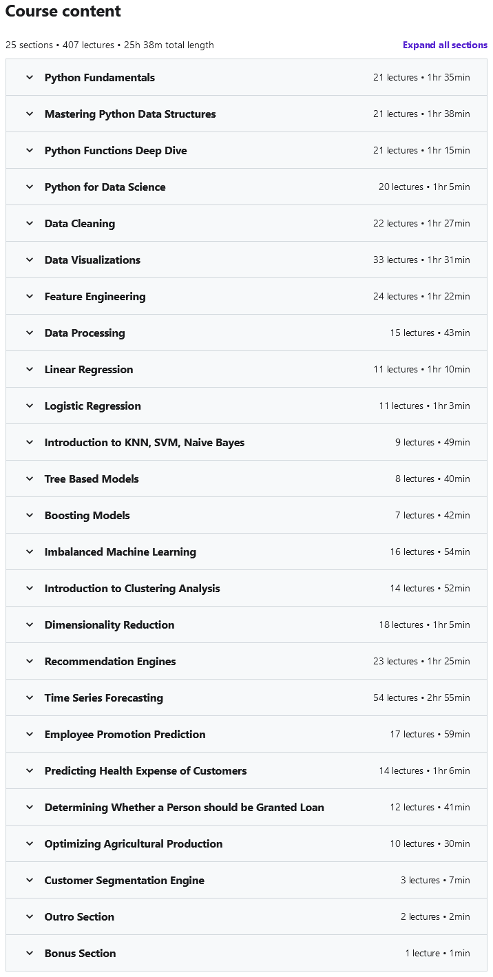 Course topics · Udemy — Machine Learning in Python with 5 Machine Learning Projects 2021-4