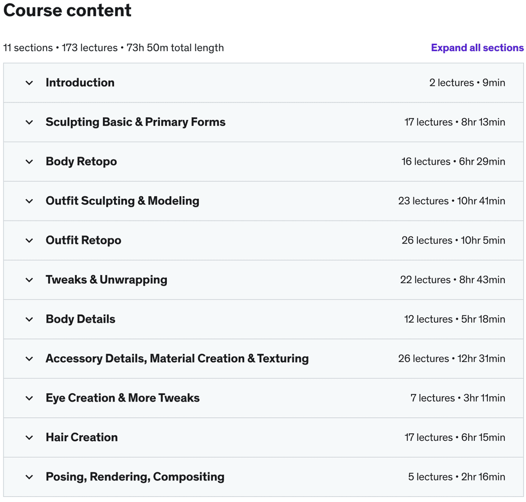 Course topics · Blender Character Creation Masterclass – Orc Warrior 2021-7