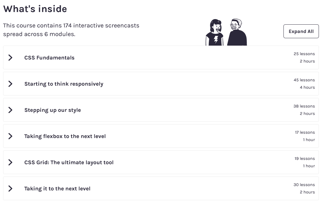Course topics · Scrimba — The Responsive Web Design Bootcamp 2022-2