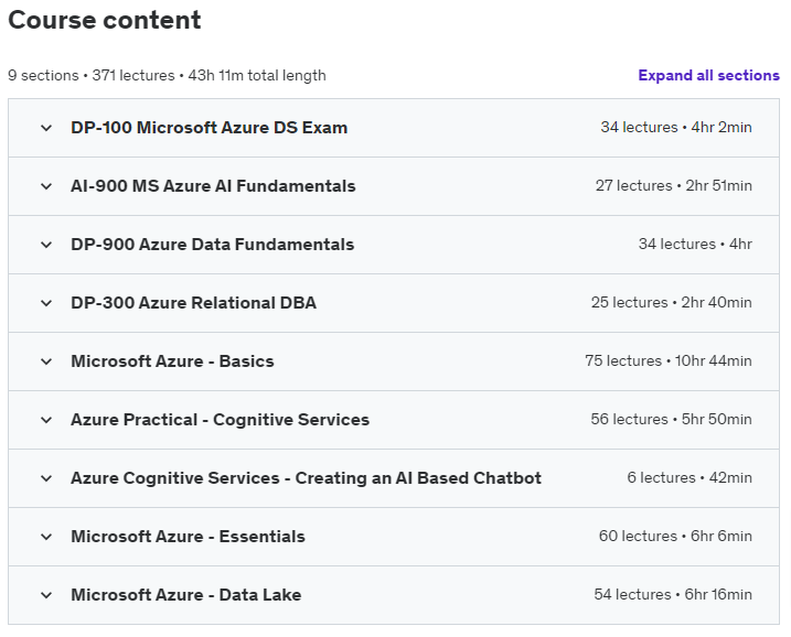 Course topics · Azure Mastery: DP-100| AI-900| DP-900| DP-300| AI Chatbot 2024-6