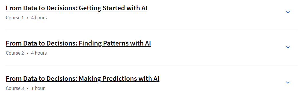 Course topics · From Data To Decision With AI Specialization 2024-12