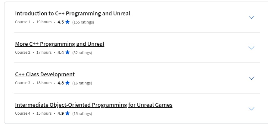 Course topics · Coursera — C++ Programming for Unreal Game Development Specialization 2024-8