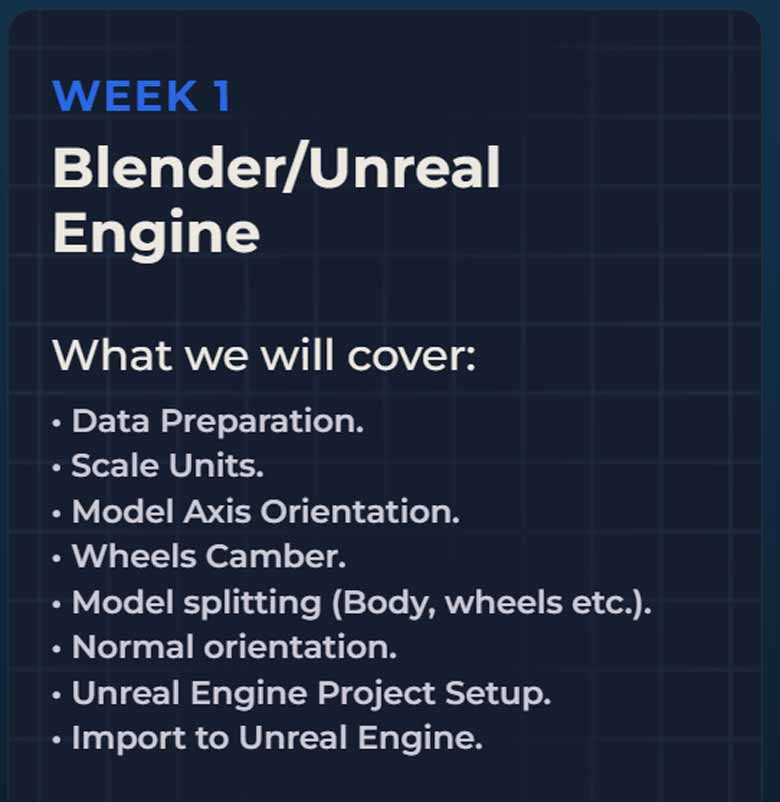 Course topics · DoubleJump Academy — Unreal Engine Complete Automotive Masterclass 2024-6