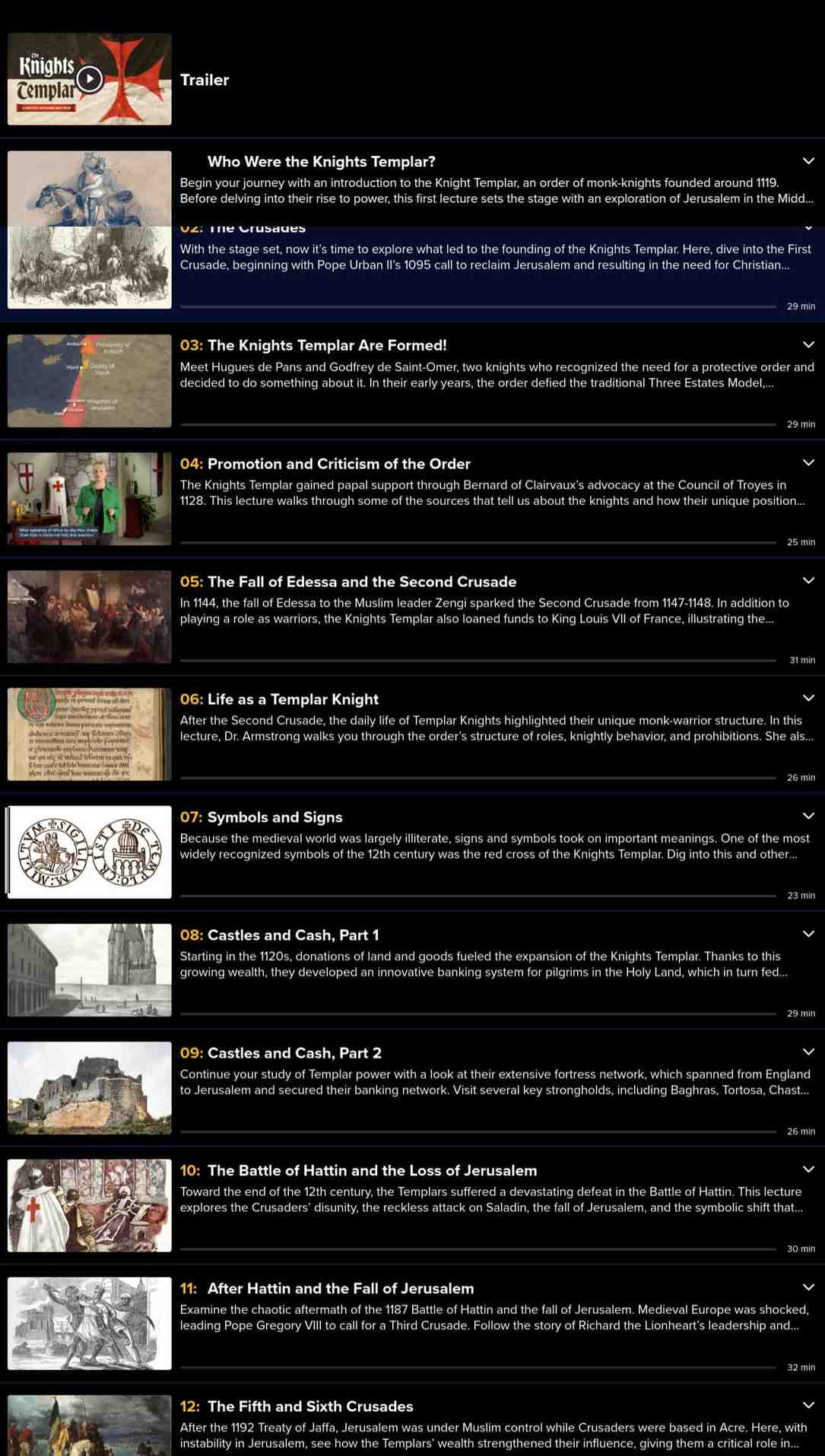 کورس کے موضوعات · The Knights Templar: A History عجیب اور سچا 2025-9
