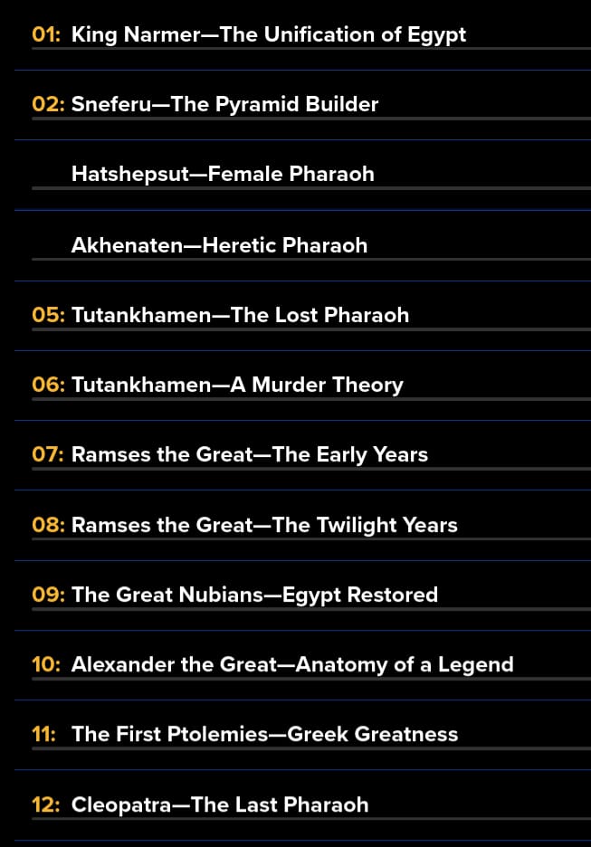 Course topics · The Great Courses — Great Pharaohs of Ancient Egypt 2025-9