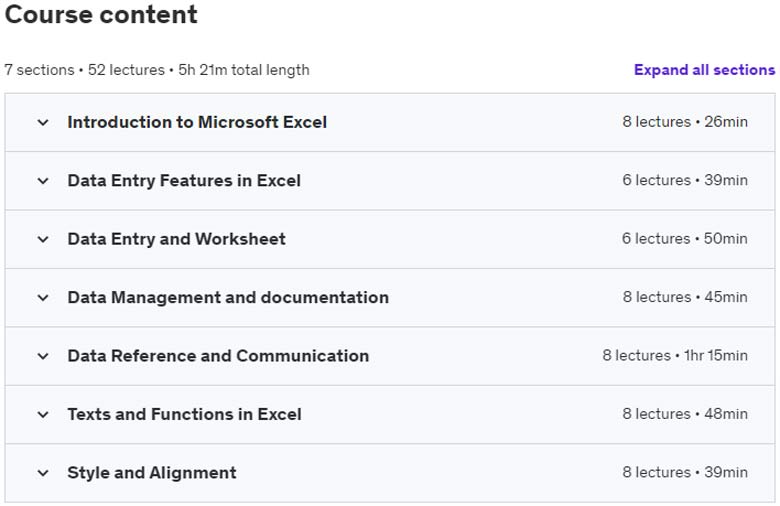 Course topics · Data Entry Skills [2023]: Goals and Career 2023-1