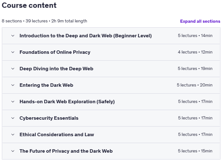 Temas del curso · Web profundo y oscuro 2025-7