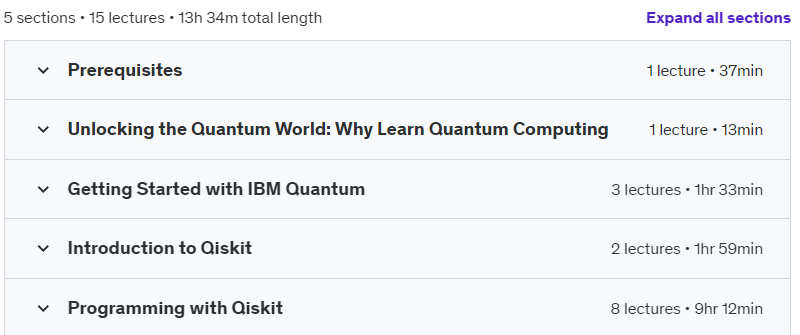 Course topics · Udemy — Introduction to Quantum Computing using Qiskit 2023-9