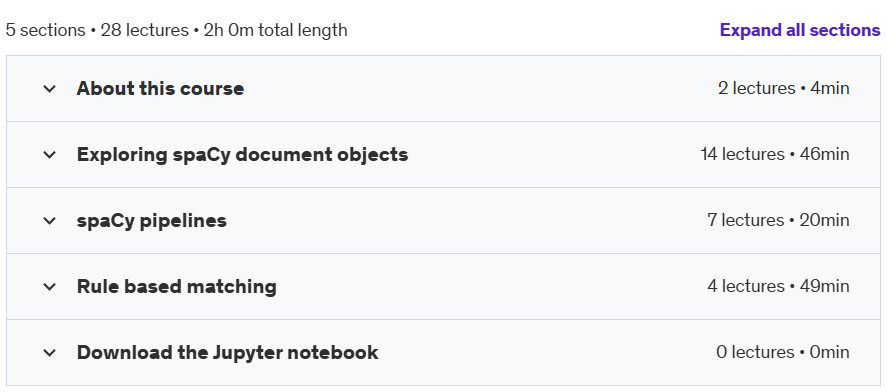 Course topics · Udemy — Practical Text Analytics using spaCy v3.0 2024-10